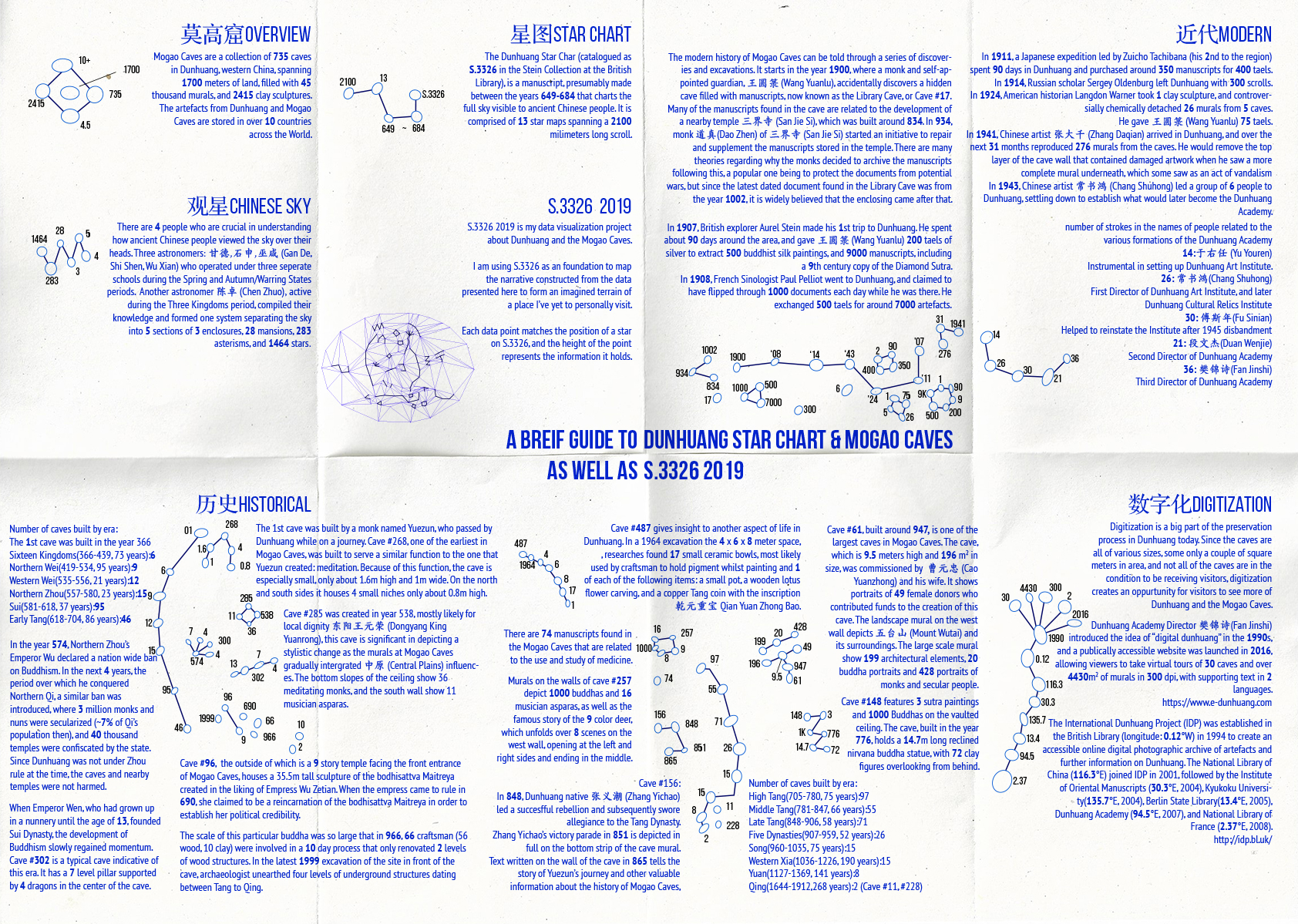 data_booklet_01