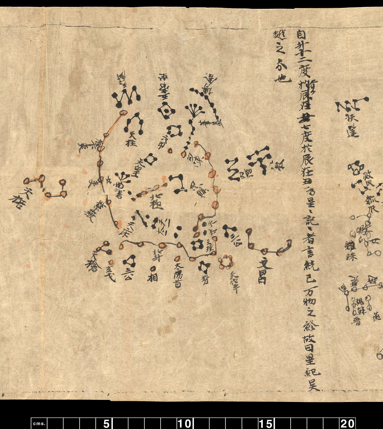 starChart